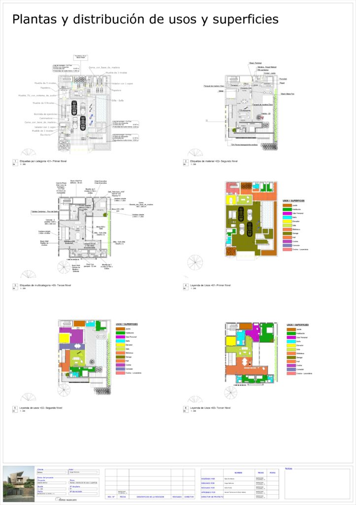 Planta y distribución de usos y superficies REVIT-ARQUTECTURA-(II) 001