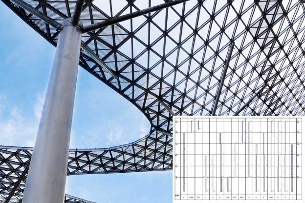 Revit Estructuras (III) en Empresa