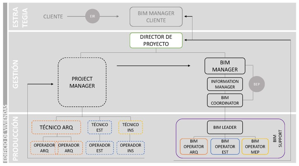EJERCICIO 1 EJERCICIO 1